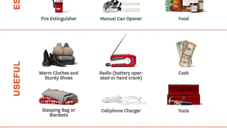 How To Make Your Own Emergency Preparedness Kit